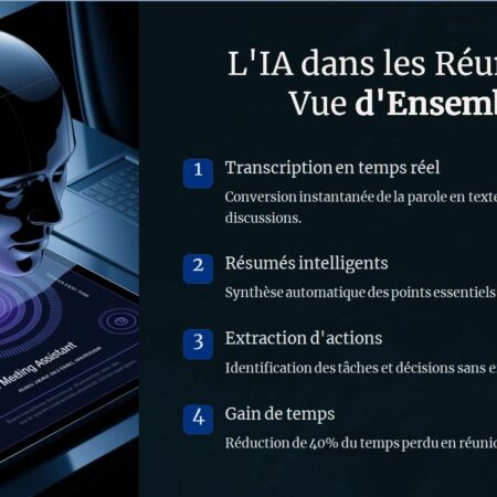 Module 2 : Gestion des Réunions Clients et Édition de Rapports avec ChatGPT 4o