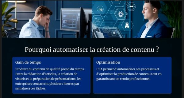 Module 3 : Création de Contenu Professionnel avec IA